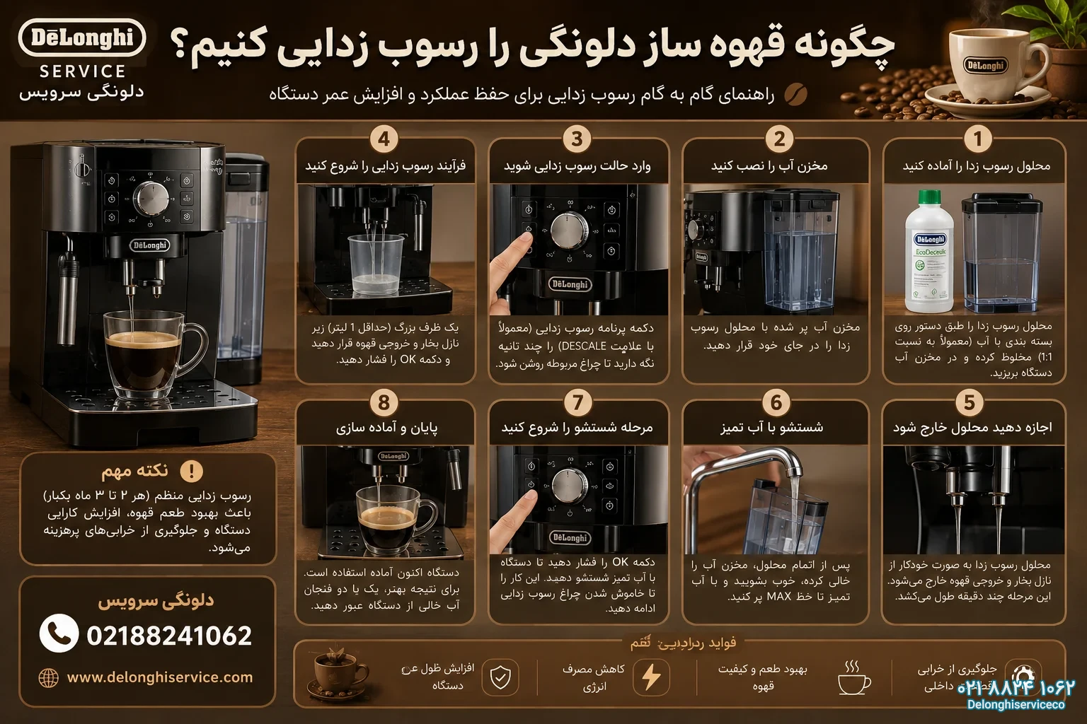 چگونه قهوه ساز دلونگی را رسوب زدایی کنیم