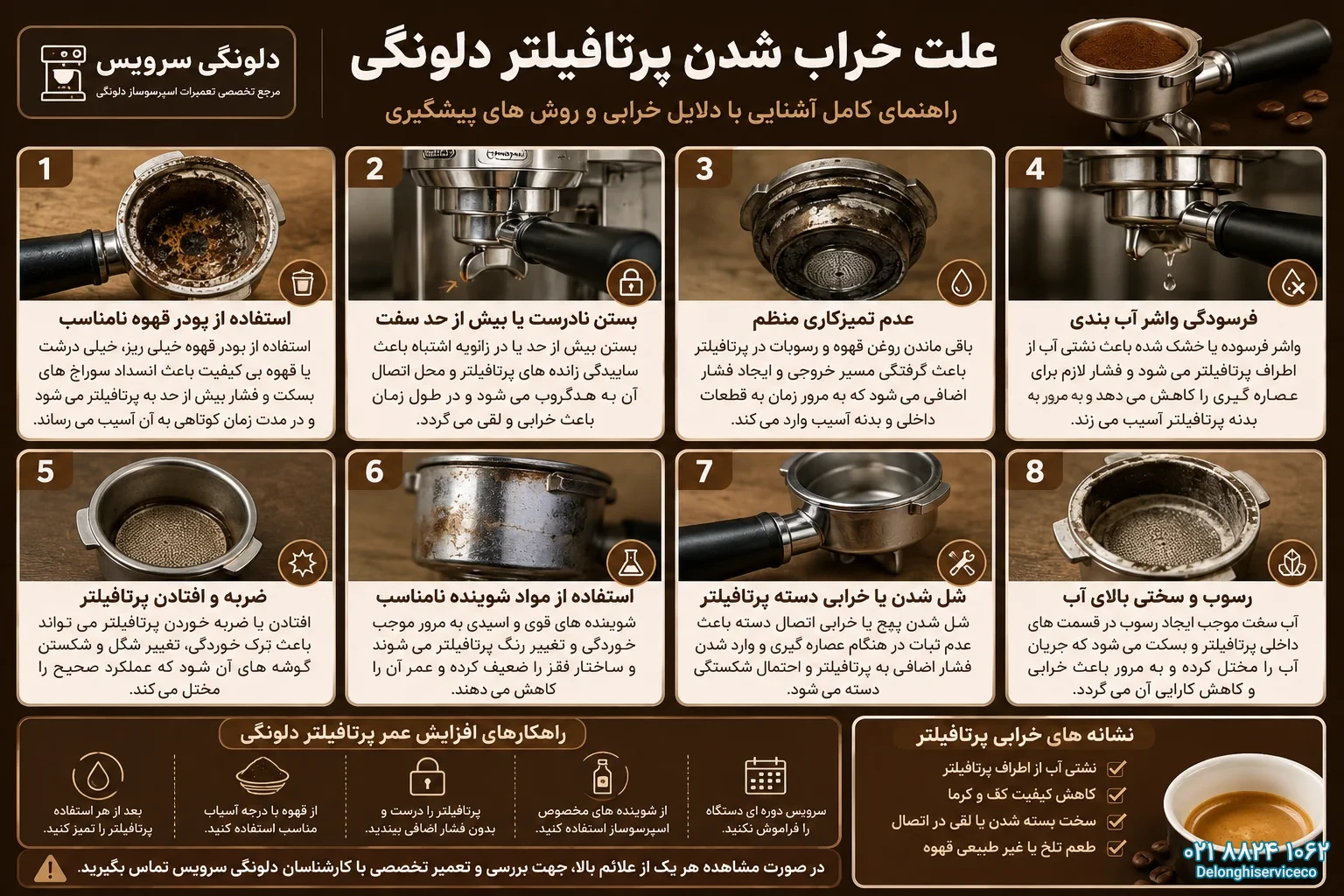 علت خراب شدن پرتافیلتر دلونگی