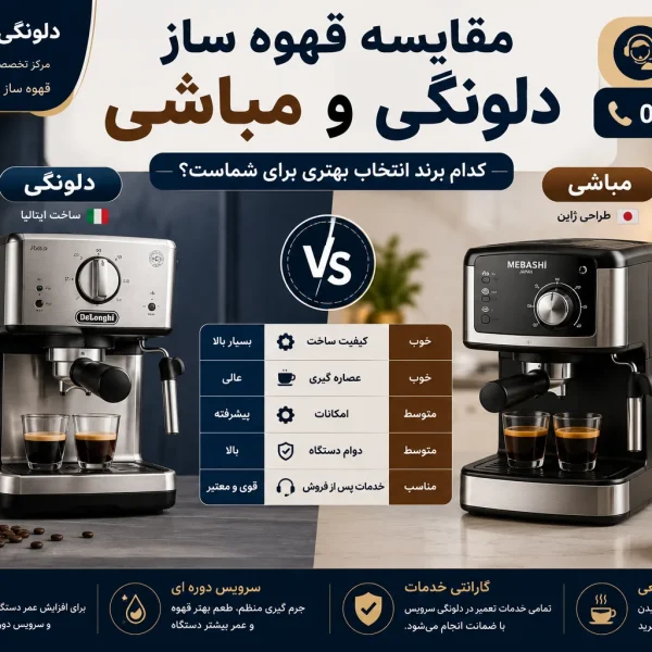 مقایسه قهوه ساز دلونگی و مباشی