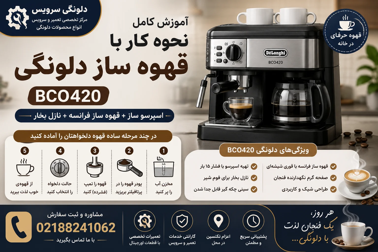 نحوه کار با قهوه ساز دلونگی bco420