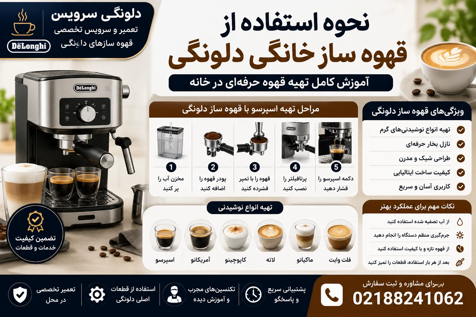 نحوه استفاده از قهوه ساز خانگی دلونگی
